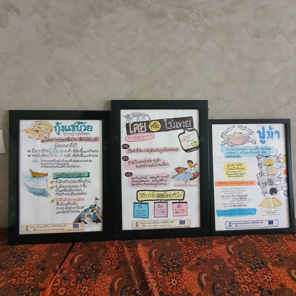 organic fish shop - 罗氏有机鱼店 menu 2