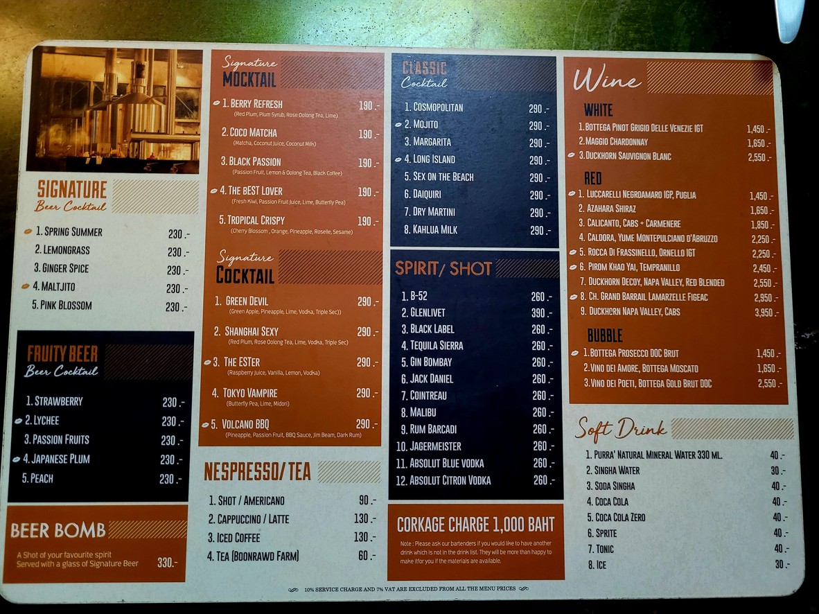 Est.33 menu 6