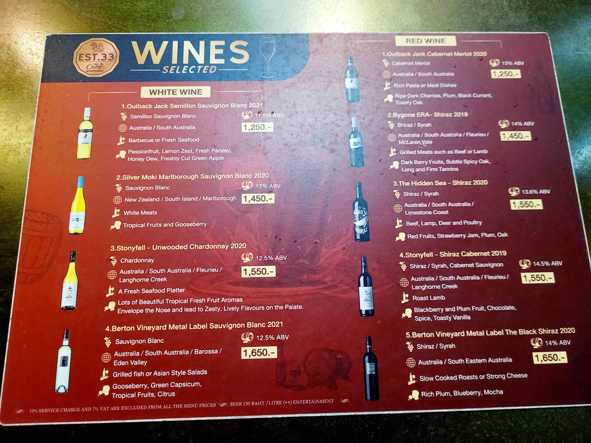 Est.33 menu 7