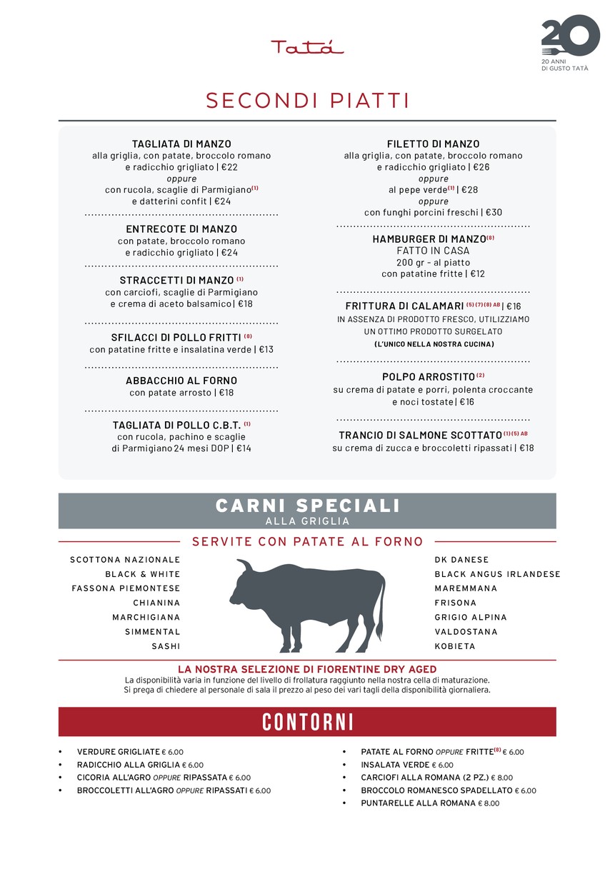 Tatà Pizzeria Griglieria - Pizzeria a Roma menu 4