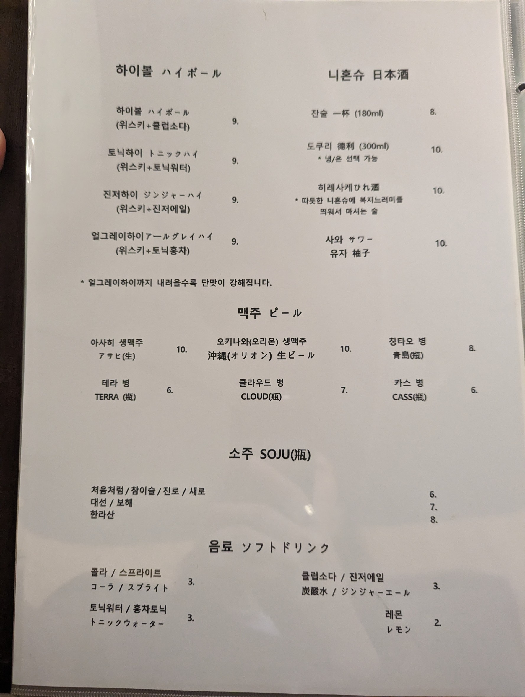Menu image 7