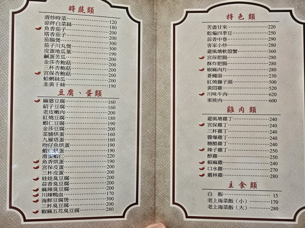 Taipéi Měiwèi Xiǎoguǎn menu 1