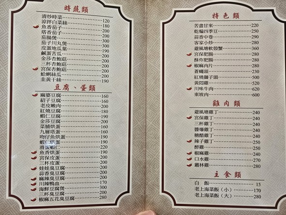 Taipéi Měiwèi Xiǎoguǎn