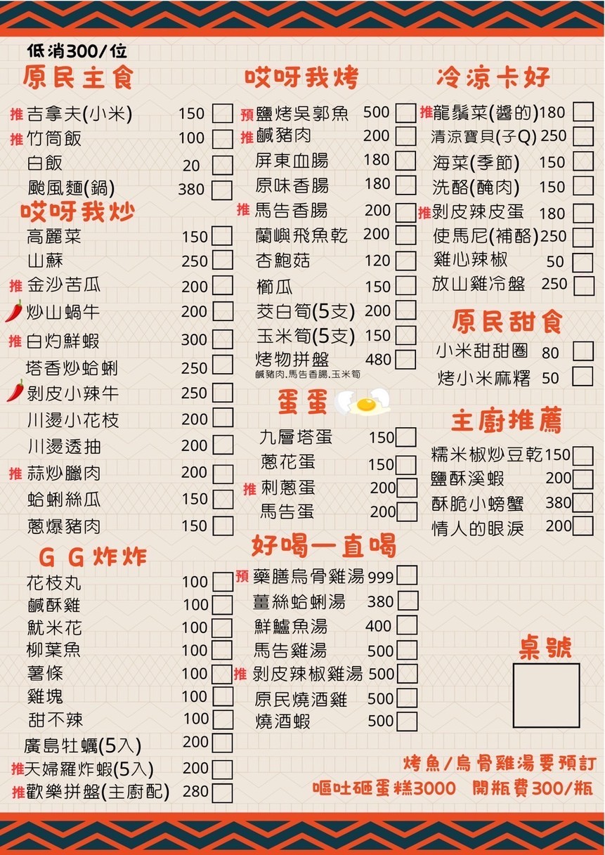 Qí nú nán menu 1