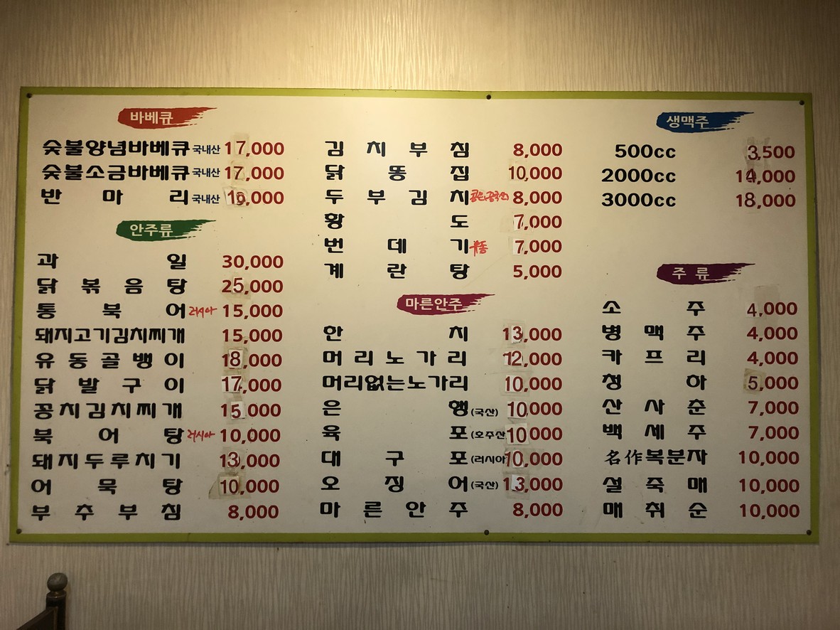 Samwoo Charcoal BBQ menu 1