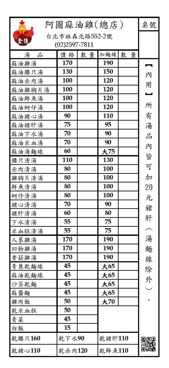 Ā tú má yóu jī (Lín sēn chuàng shǐ diàn) menu 1