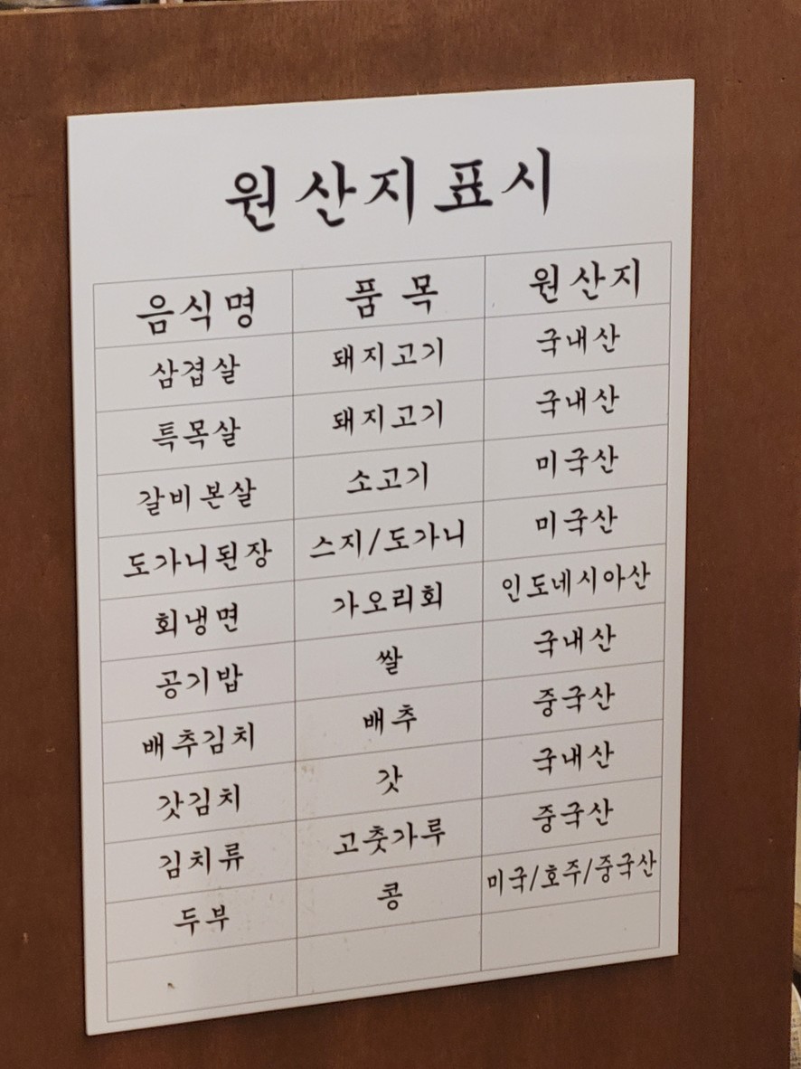 목구멍 서울이마트하월곡점 menu 2