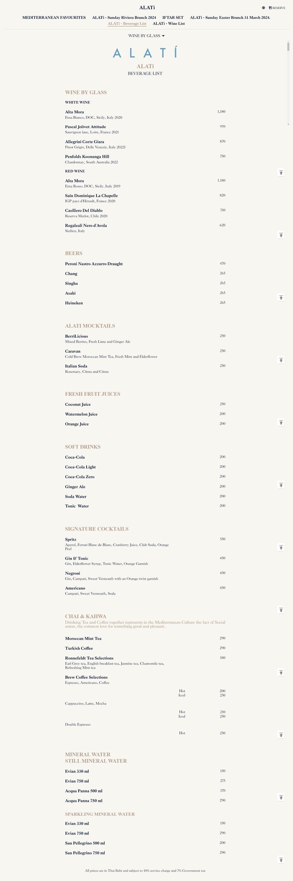 ALATi menu 4