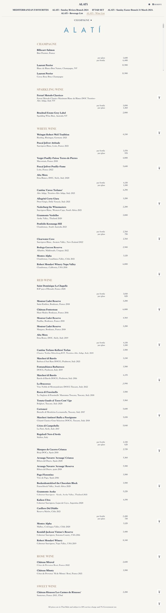 ALATi menu 5
