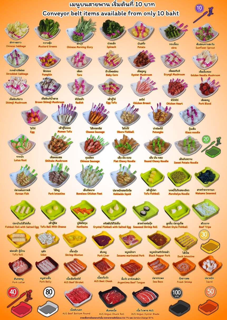 LaLa Shabu Century Onnut menu 3