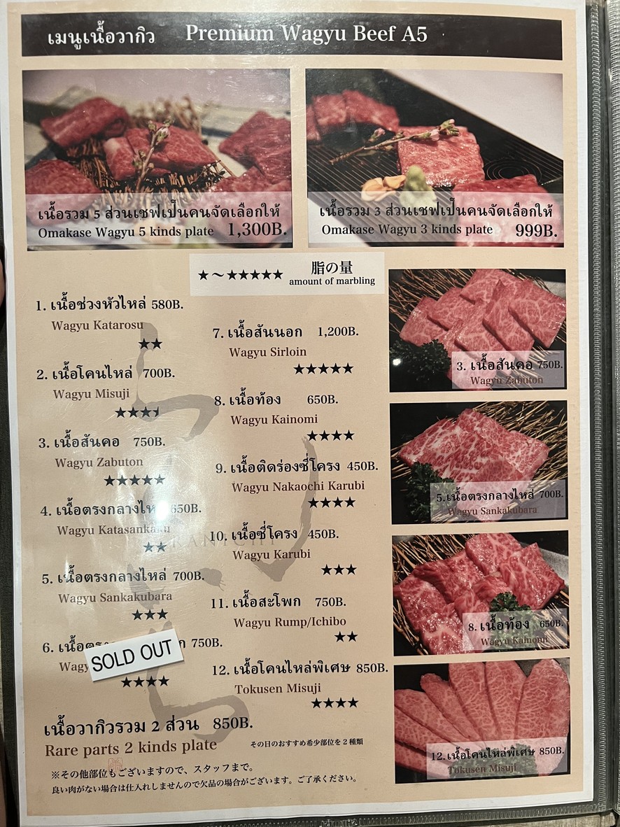 RANICHI menu 4