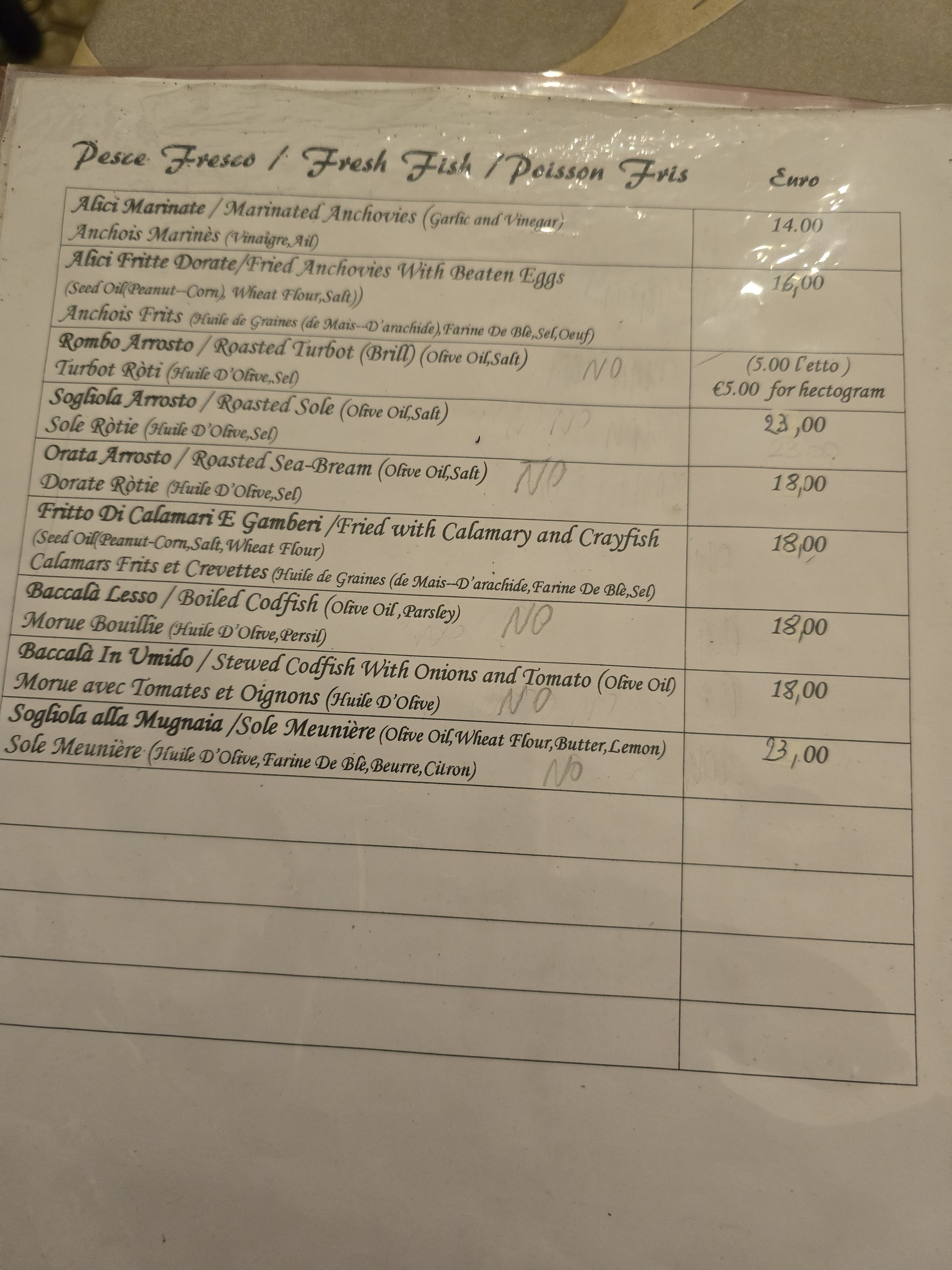 Menu image 2