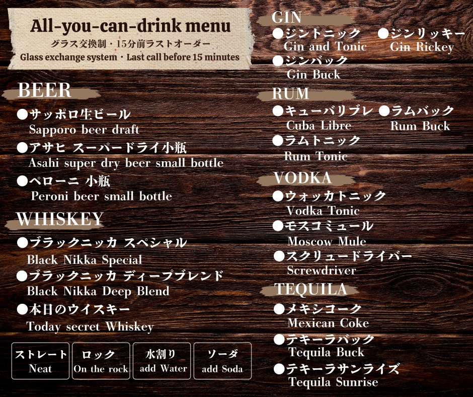 YOICHI NIKKA BAR & RESTAURANT menu 3