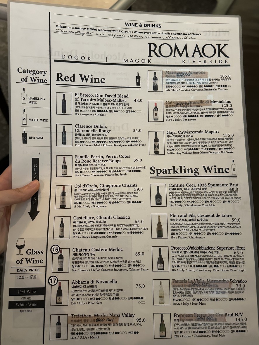 Romaok menu 2