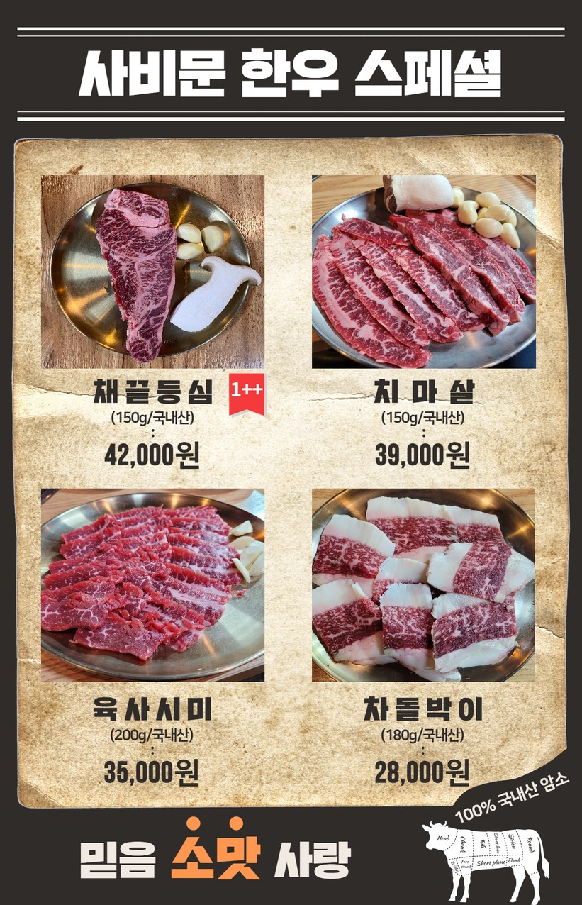 Sabimun menu 2