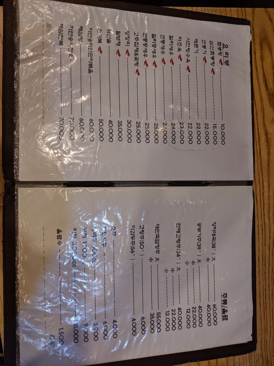 Sseubu Huagok Branch menu 2