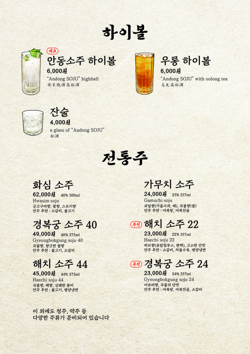 Sajik-ro, Seúl menu 4