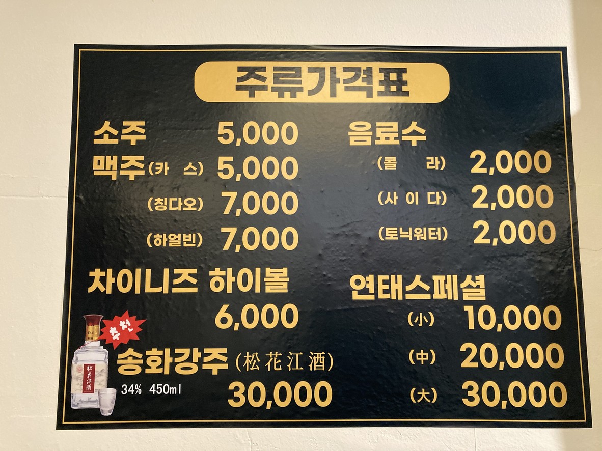 Wangga Banjeom menu 2