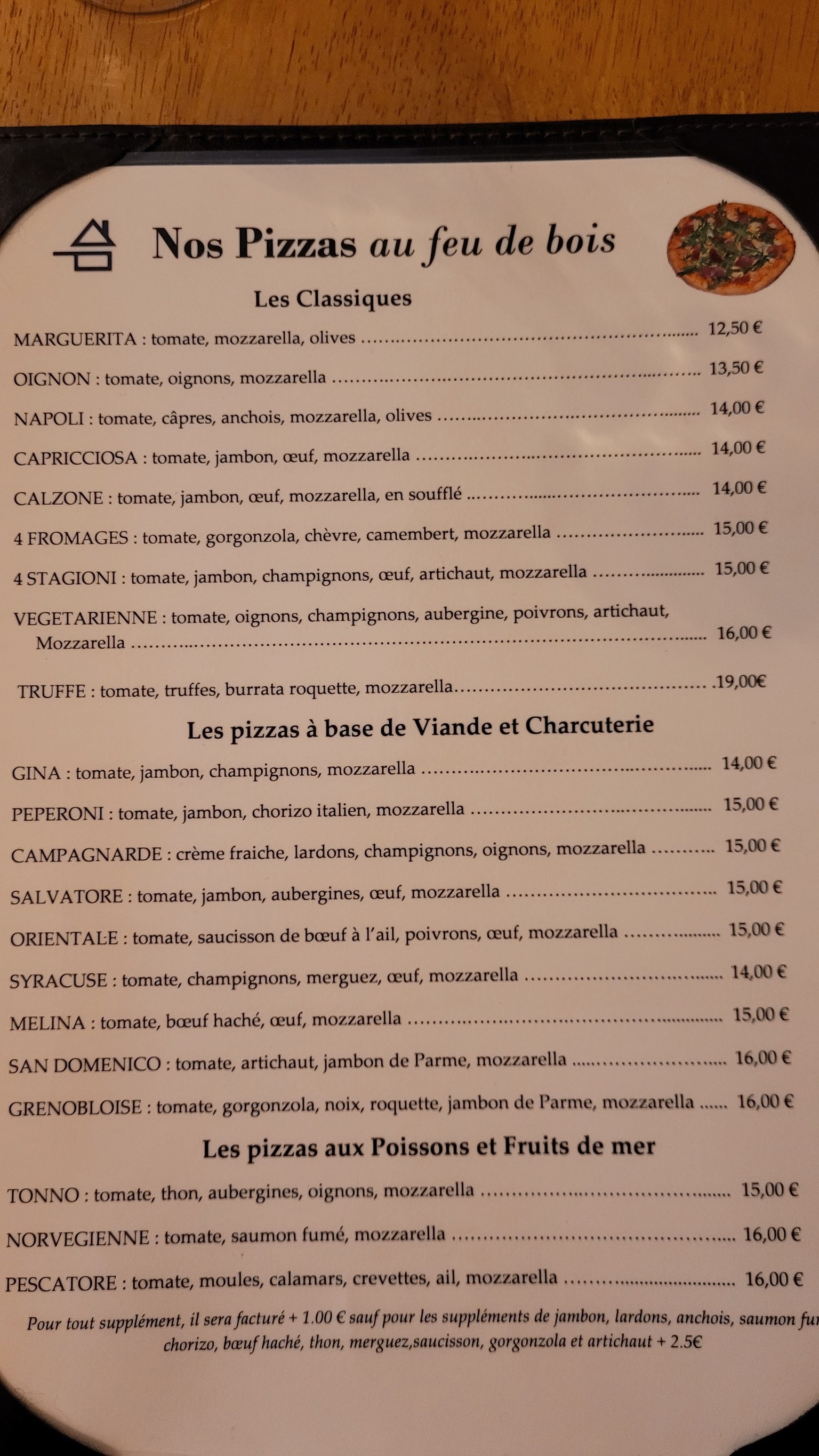 Menu image 2