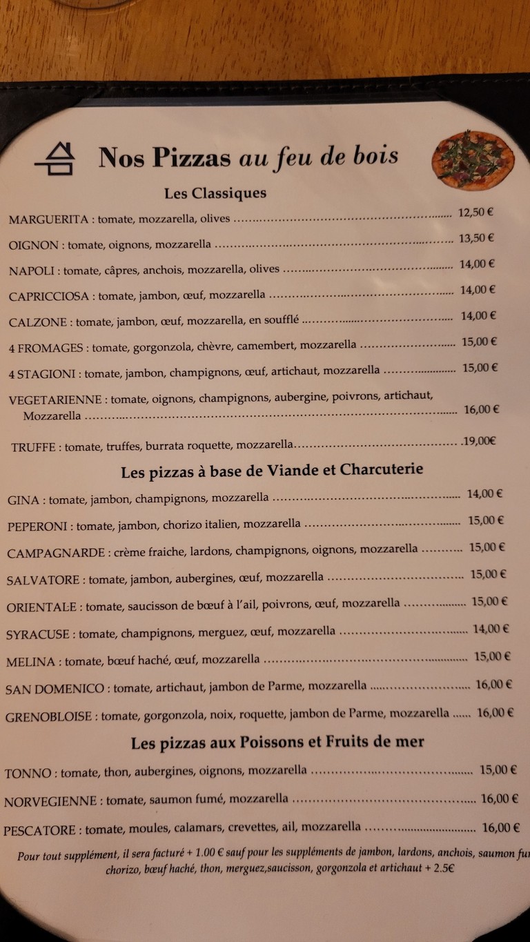 Restaurant Capri menu 2