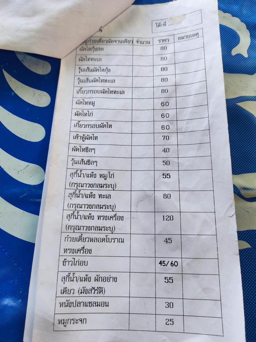 Bān Yàn Tā Fū Bǐ Kū Lǎ Pàn Nóng menu 2