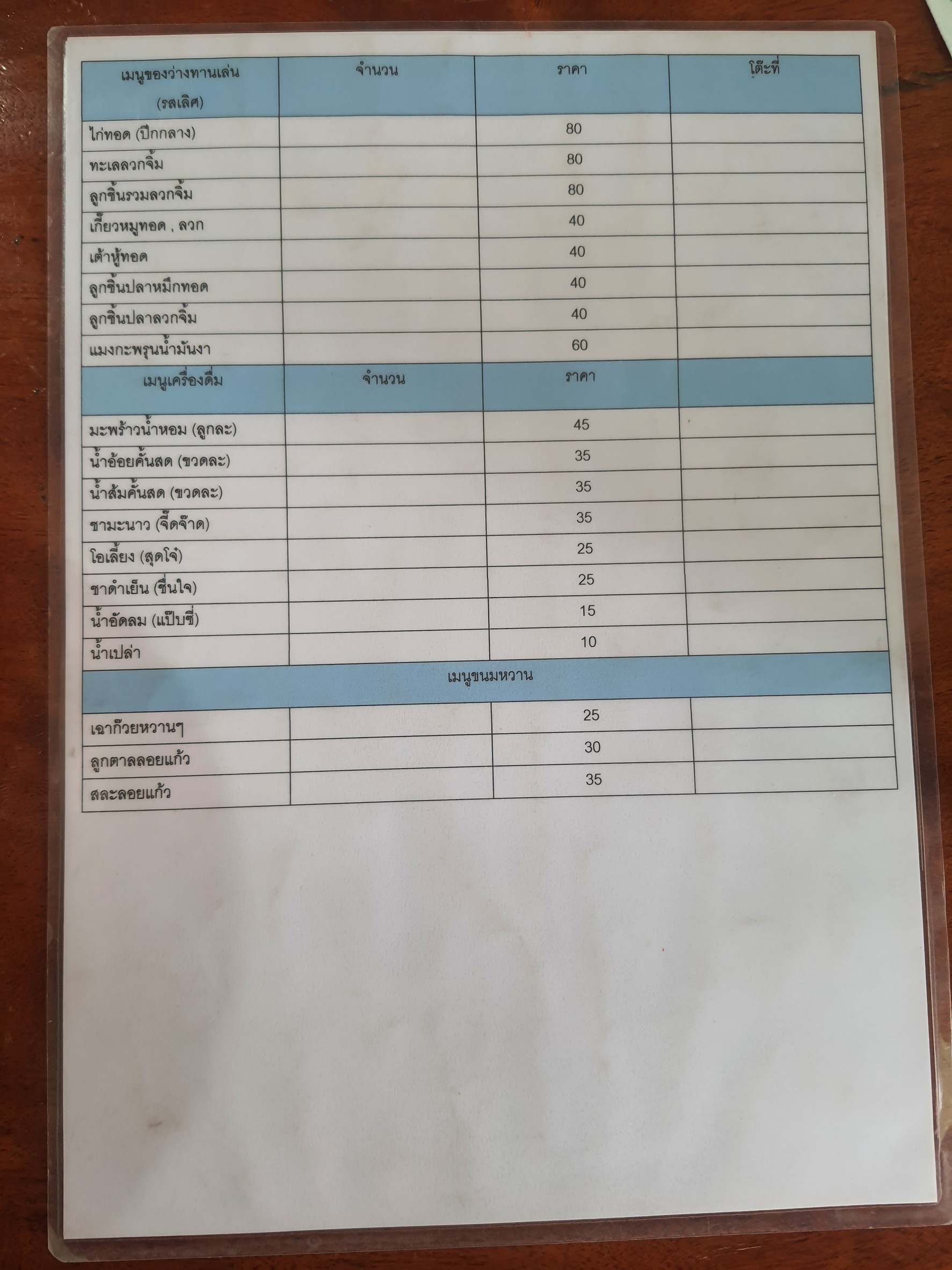 Menu image 4