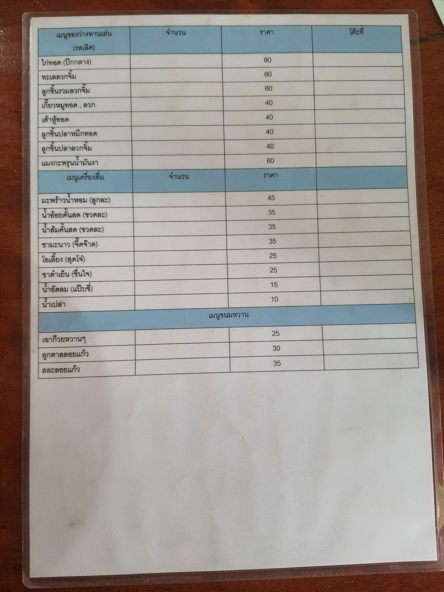 Bān Yàn Tā Fū Bǐ Kū Lǎ Pàn Nóng menu 4