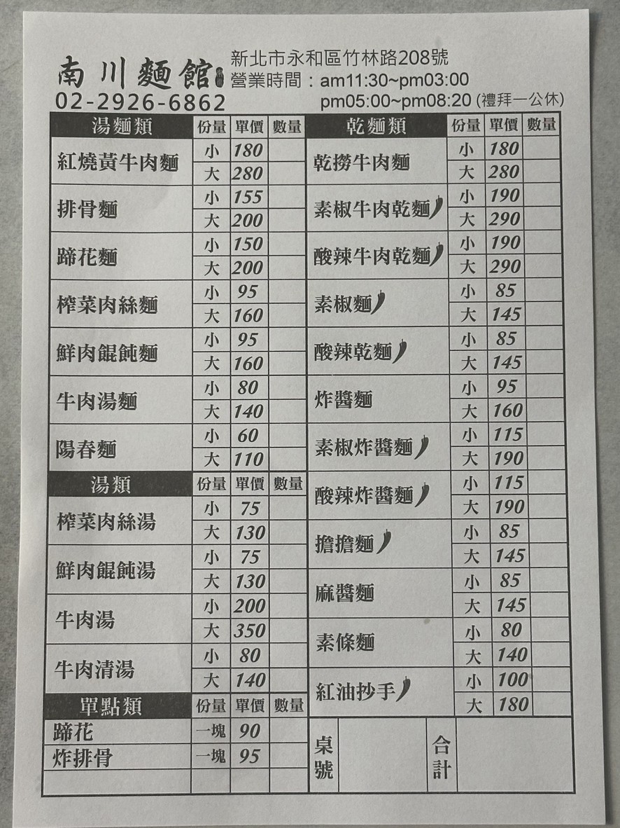 Nánchuān Miànguǎn menu 1