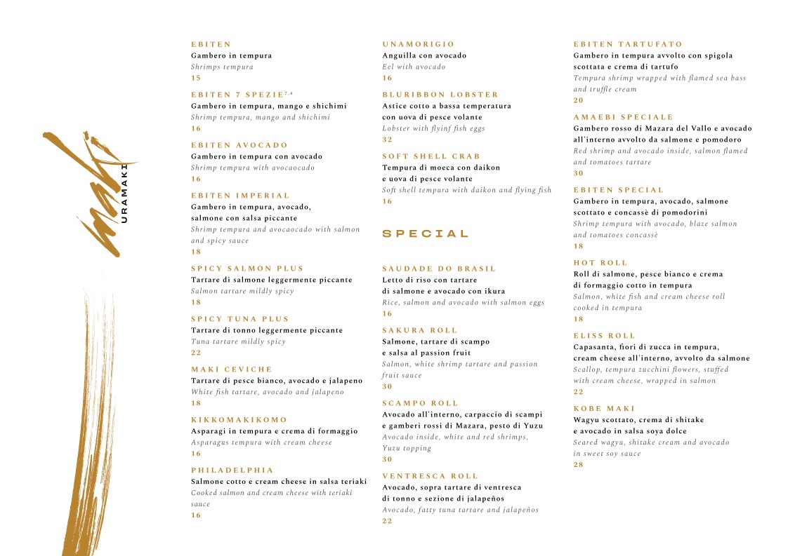 Finger's Restaurant Rome menu 5