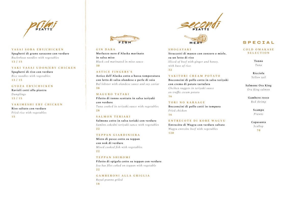 Finger's Restaurant Rome menu 6