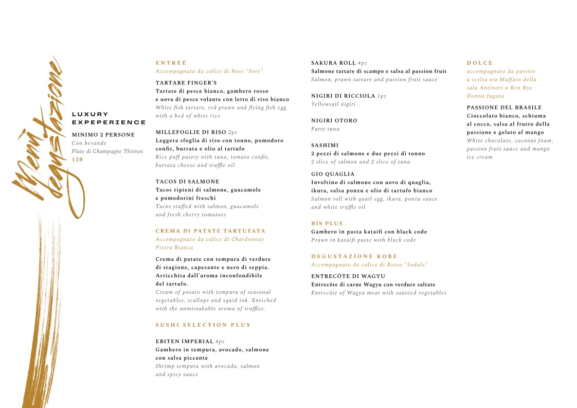 Finger's Restaurant Rome menu 8