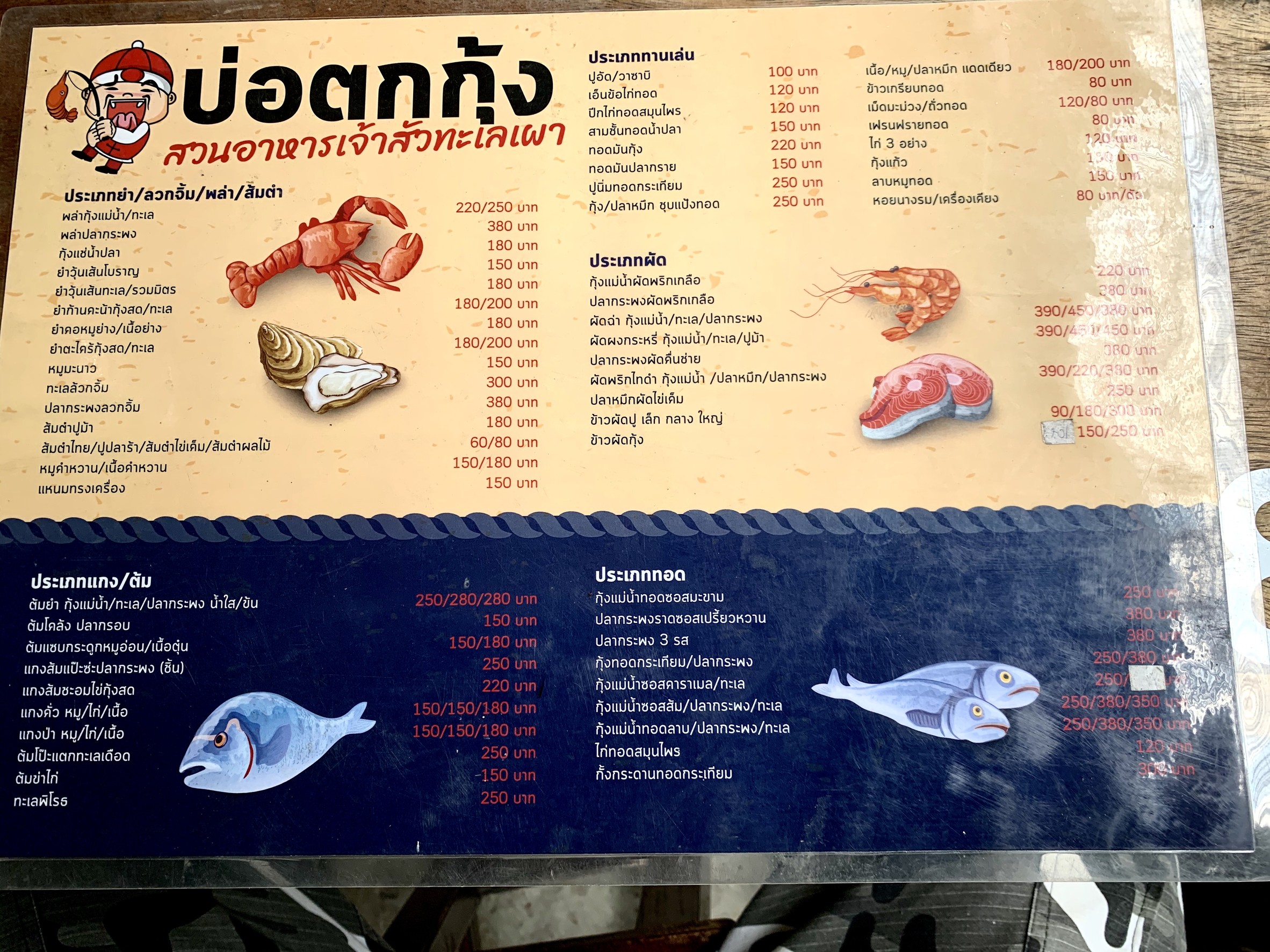 Menu image 1