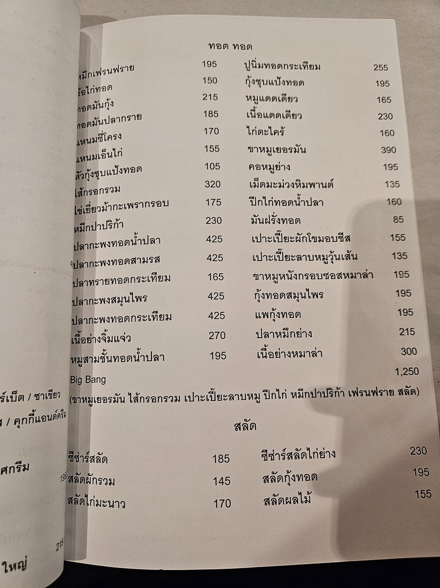 Sortrel Sathorn menu 1
