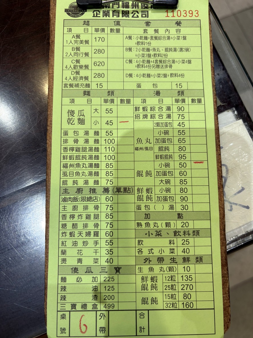 Xiǎo nán mén fúzhōu shǎguā gānmiàn yánpíng zǒng diàn menu 1