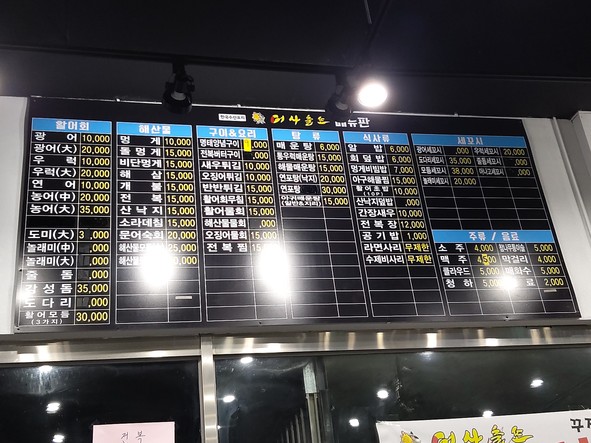 Eosachotdo 驿谷店