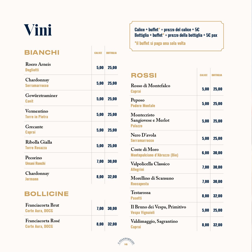 Il Gianfornaio - EUR menu 9
