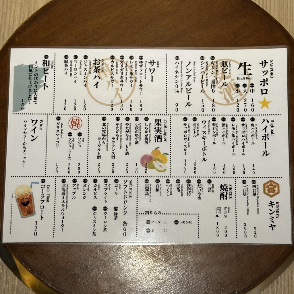 Yakiniku Oniku to Gohang Thonglor menu 3