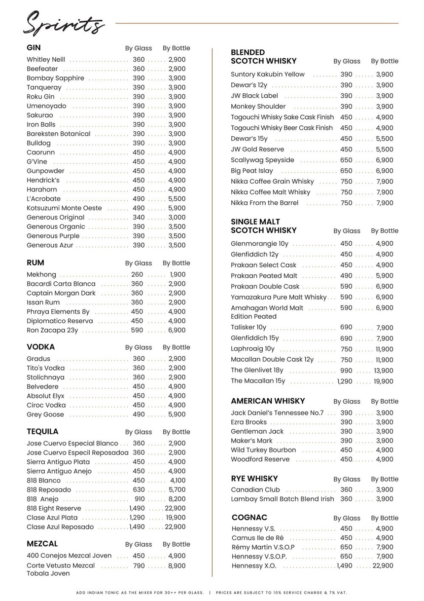 Cielo Sky Bar and Restaurant menu 3