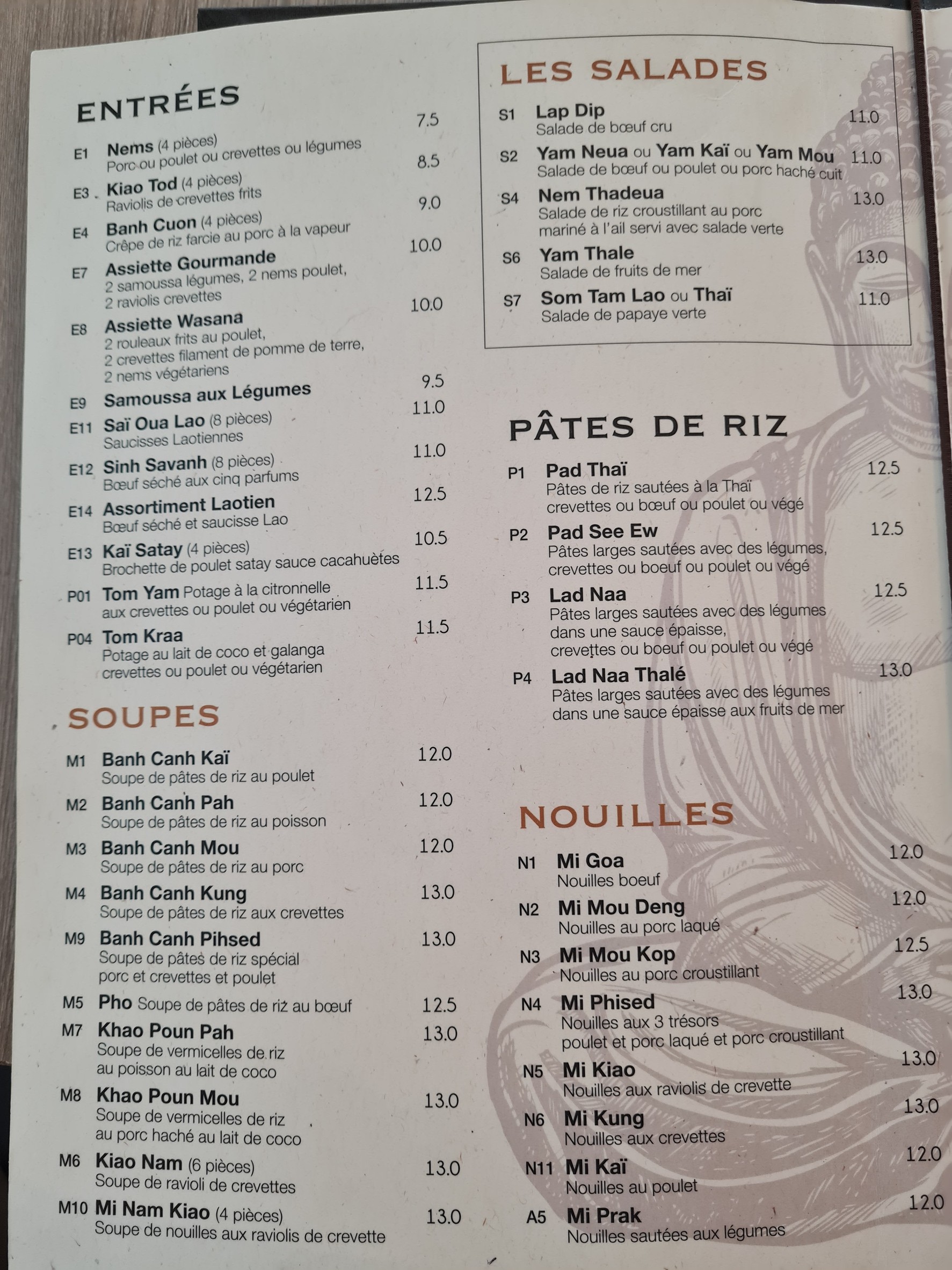 Menu image 2
