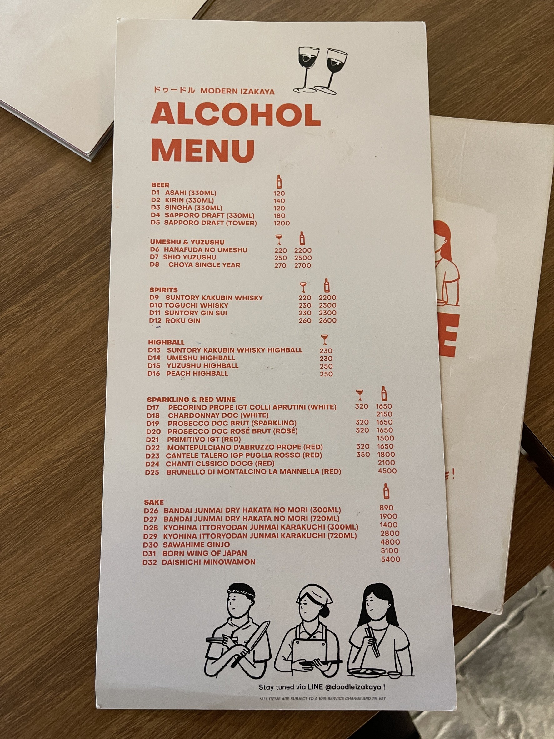 Menu image 4