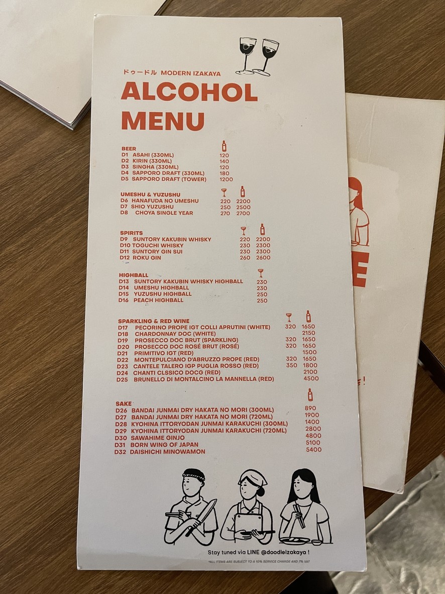 Doodle Izakaya menu 4