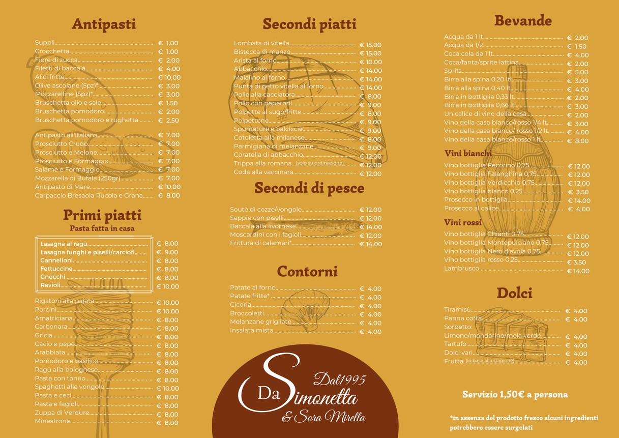 Trattoria Pizzeria Da Simonetta menu 2