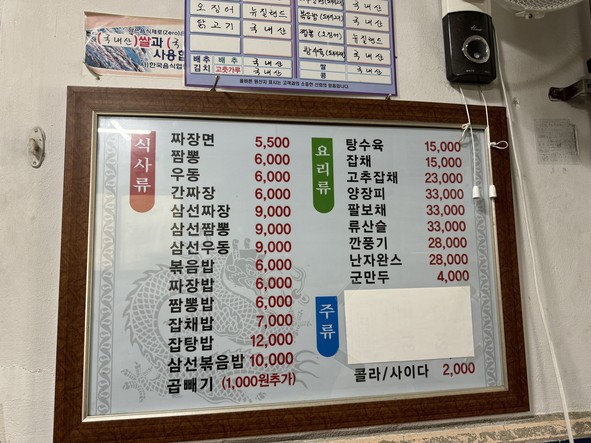 Hongbang-Won