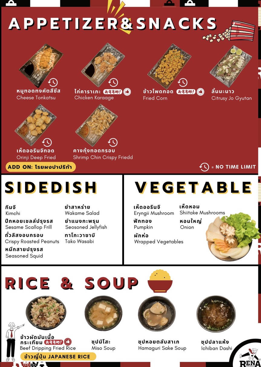 Rena Yakiniku สาขาเจริญราษฎร์ เรนะ ยากินิกุ บุฟเฟ่ต์ปิ้งย่างสไตล์ญี่ปุ่น menu 1
