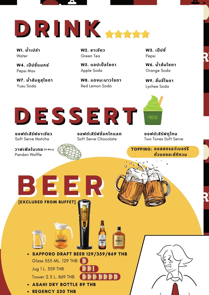 Rena Yakiniku สาขาเจริญราษฎร์ เรนะ ยากินิกุ บุฟเฟ่ต์ปิ้งย่างสไตล์ญี่ปุ่น menu 4