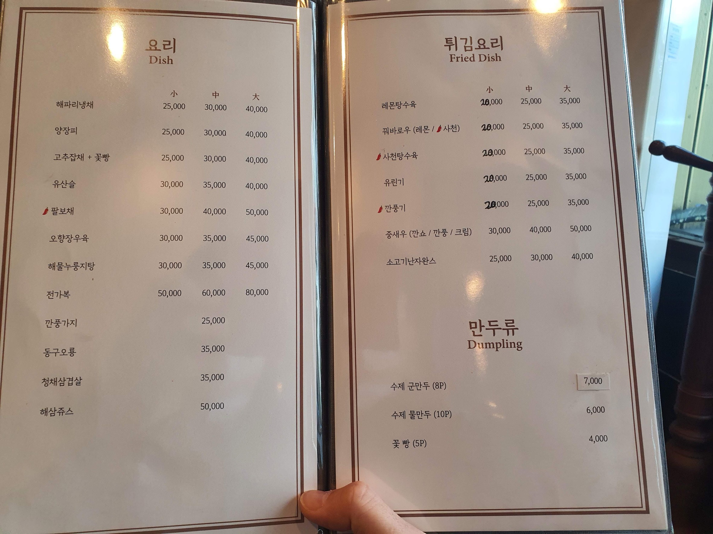 Menu image 1