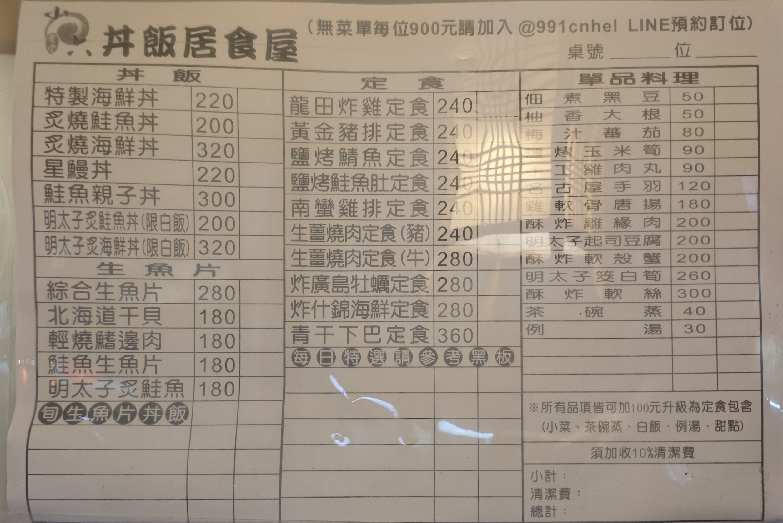 Menu image 1