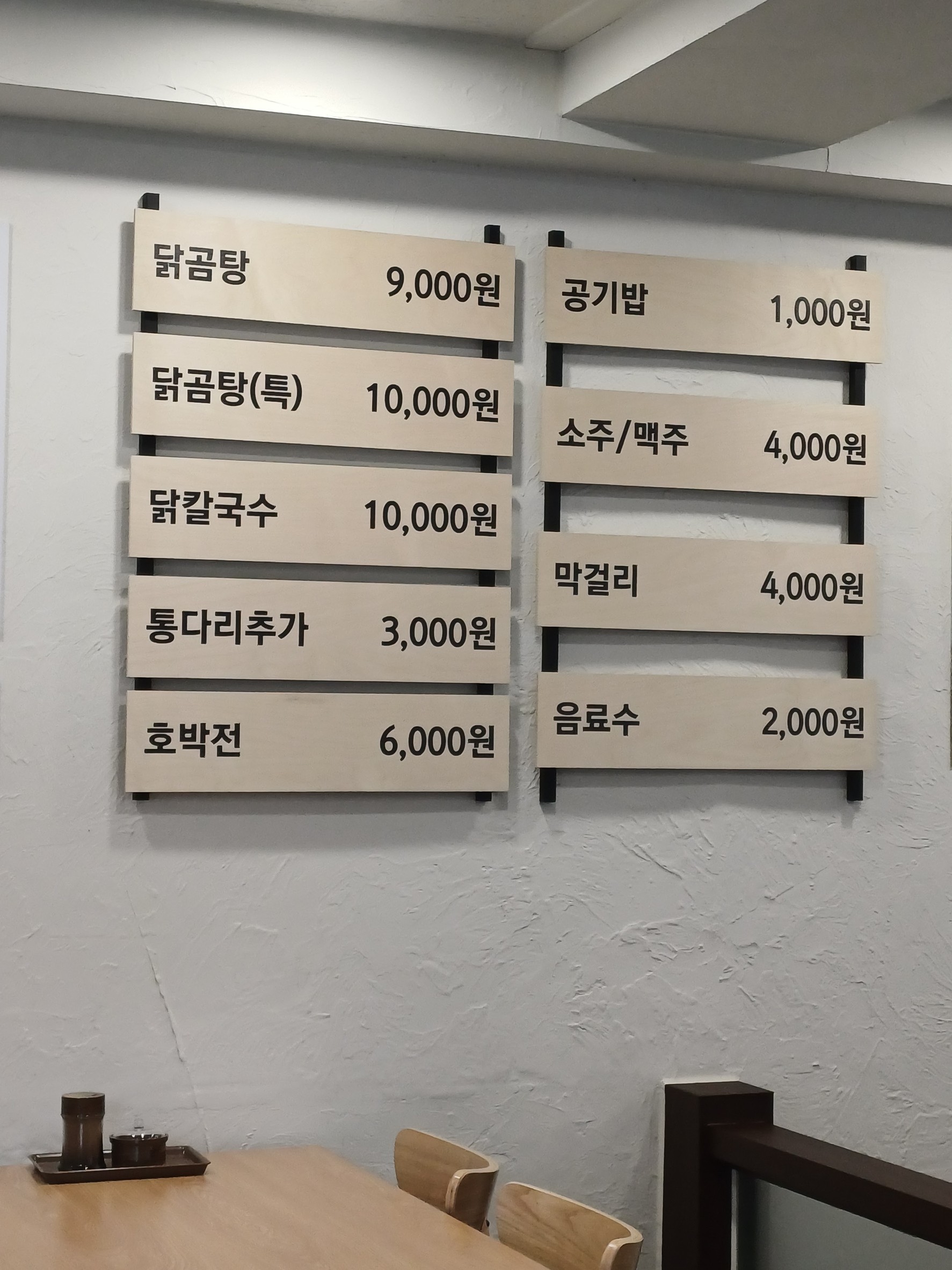 Menu image 1