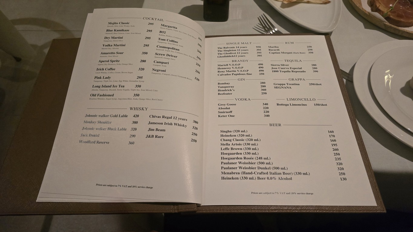 New’s Restaurant & Bar(Pizzazo) menu 4