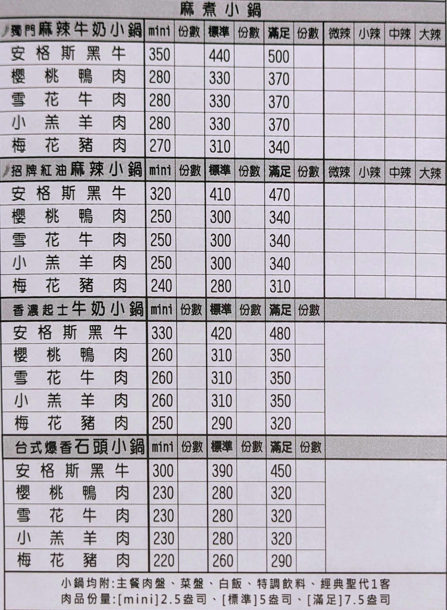 Menu image 3